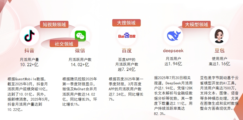 【通化】中山GEO哪家好？为什么主动优化比被动收录更有效？