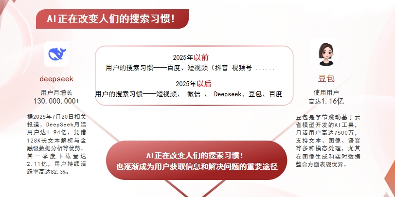 【通化】中山GEO哪家好？AI搜索优化全解析